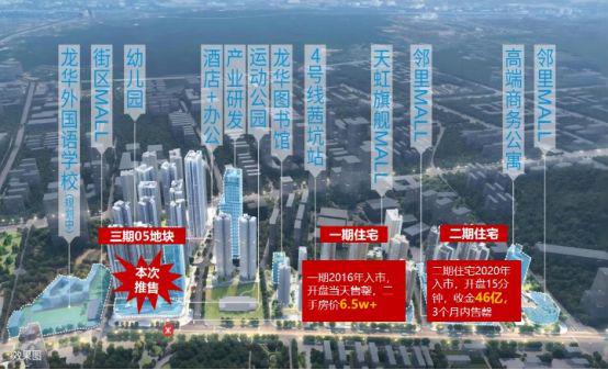 新详情介绍-合正观澜汇云境房源-价格-折扣爱游戏(ayx)2025合正观澜汇云境最(图9)