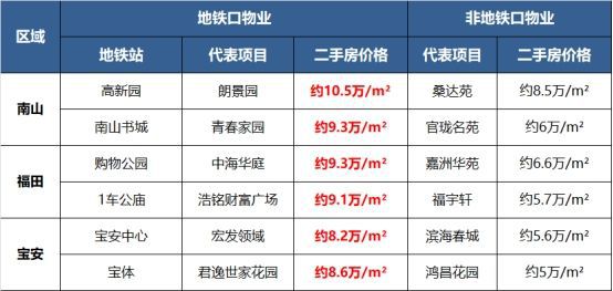 新详情介绍-合正观澜汇云境房源-价格-折扣爱游戏(ayx)2025合正观澜汇云境最(图6)