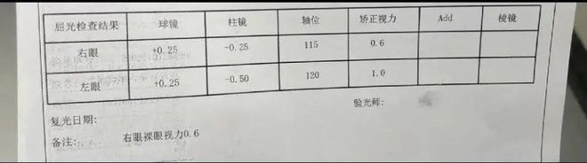 睡觉一觉醒来眼角膜烫伤！眼球疼视力倒退？爱游戏app登录妈呀上海女子戴蒸汽眼罩(图2)